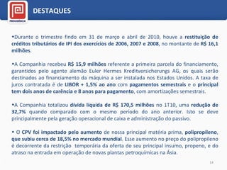 DESTAQUES Durante o trimestre findo em 31 de março e abril de 2010, houve a  restituição de créditos tributários de IPI dos exercícios de 2006, 2007 e 2008 , no montante de  R$ 16,1 milhões .  A Companhia recebeu  R$ 15,9 milhões  referente a primeira parcela do financiamento, garantidos pelo agente alemão Euler Hermes Kreditversicherungs AG, os quais serão destinados ao financiamento da máquina a ser instalada nos Estados Unidos. A taxa de juros contratada é de  LIBOR + 1,5% ao ano  com  pagamentos semestrais  e o  principal tem dois anos de carência e 8 anos para pagamento , com amortizações semestrais. A Companhia totalizou  dívida líquida de R$ 170,5 milhões  no 1T10, uma  redução de 32,7%  quando comparado com o mesmo período do ano anterior. Isto se deve principalmente pela geração operacional de caixa e administração do passivo. O  CPV foi impactado pelo aumento  de nossa principal matéria prima,  polipropileno ,  que subiu cerca de 18,5% no mercado mundial . Esse aumento no preço do polipropileno é decorrente da restrição  temporária da oferta do seu principal insumo, propeno, e do atraso na entrada em operação de novas plantas petroquímicas na Ásia.  
