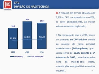 A redução em termos absolutos de 5,2% no CPV,  comparado com o 4T09, se deve, principalmente, ao menor volume de vendas registrado; Na comparação com o 4T09, houve um aumento  no CPV unitário , devido ao reajuste de nossa principal matéria-prima  (Polipropileno) , que  variou cerca de  15,0% durante o 1º trimestre de 2010,  minimizado pelos itens de mão-de-obra direta, manutenção, energia elétrica e outros insumos).  CPV DIVISÃO DE NÃOTECIDOS 