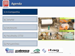 Agenda 1) A Companhia 2) Setorial 3) Destaques 4) Resultados 1T10 5) Perspectivas 