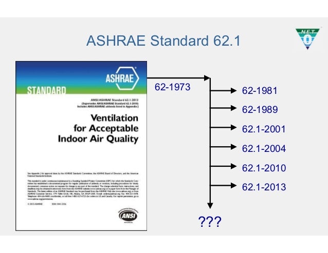 Ashrae 62.1 users manual pdf online