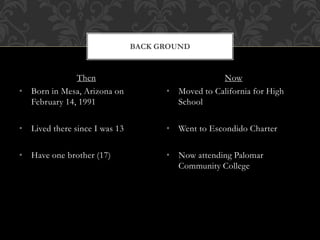 Then
• Born in Mesa, Arizona on
February 14, 1991
• Lived there since I was 13
• Have one brother (17)
Now
• Moved to California for High
School
• Went to Escondido Charter
• Now attending Palomar
Community College
BACK GROUND
 