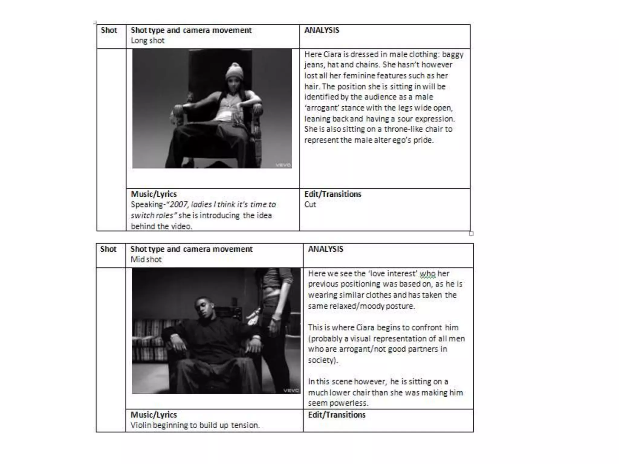 Ciara’s like a boy