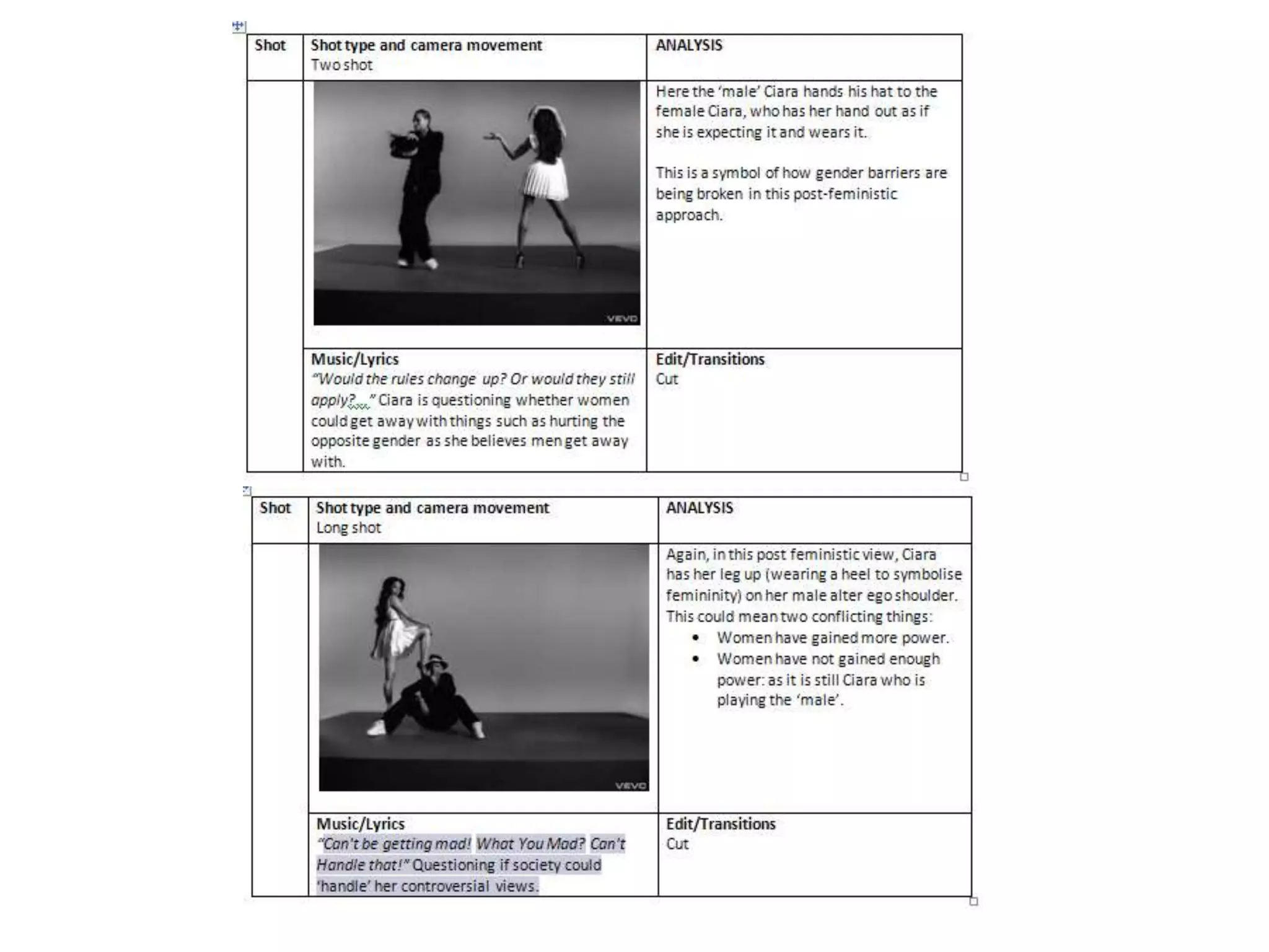 Ciara’s like a boy