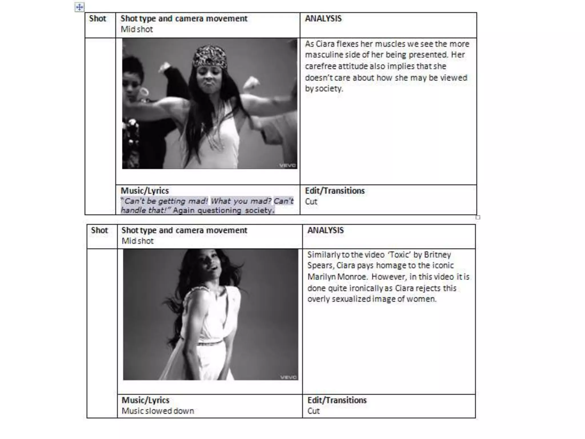 Ciara’s like a boy