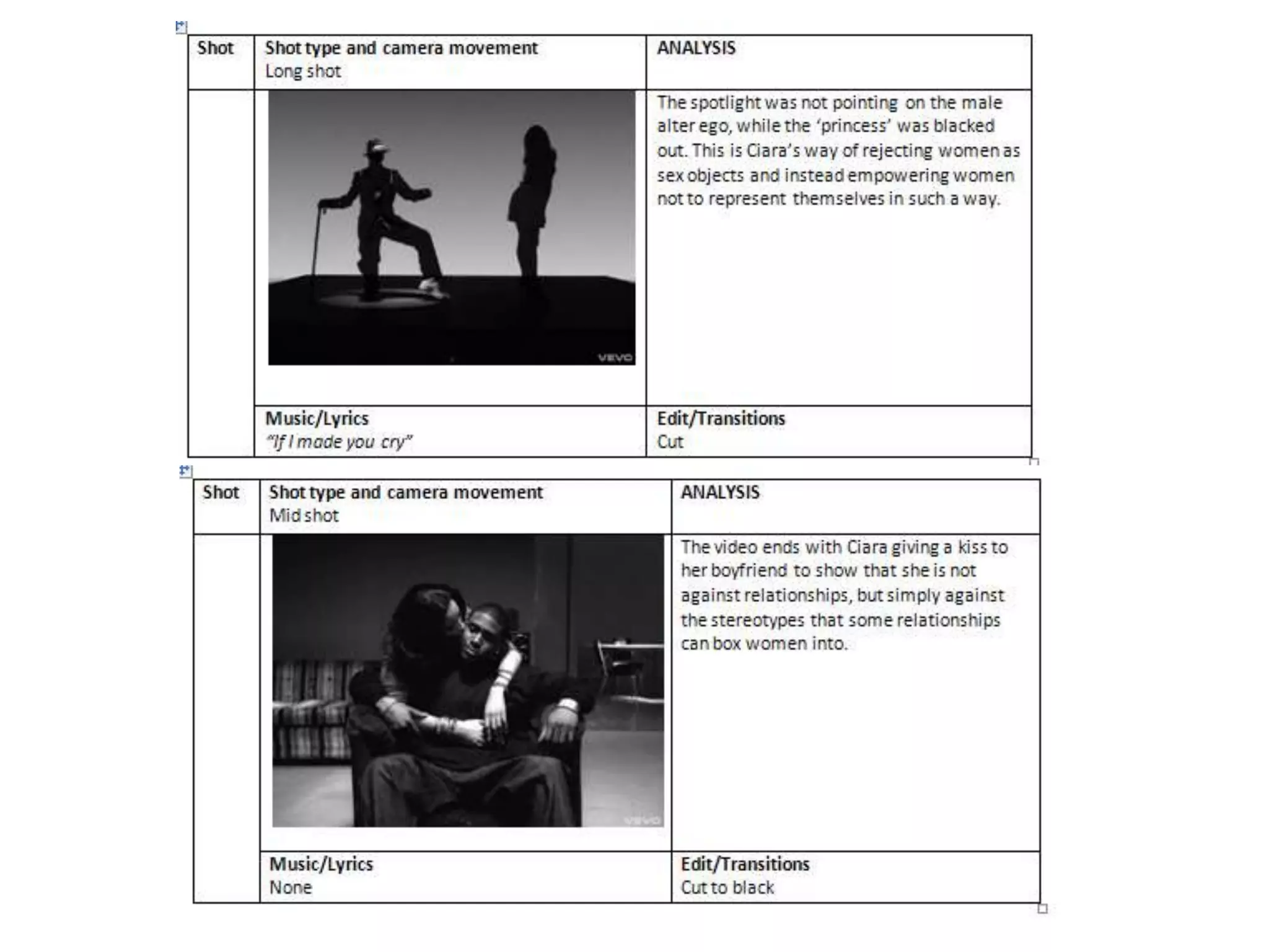 Ciara’s like a boy