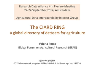 The new CIARD RING
a machine-readable directory of
datasets for agriculture
Valeria Pesce
Global Forum on Agricultural Research (GFAR)
Research Data Alliance 4th Plenary Meeting
22-24 September 2014, Amsterdam
Agricultural Data Interoperability Interest Group
agINFRA project
EC 7th framework program INFRA-2011-1.2.2 - Grant agr. no: 283770
 