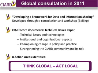Global consultation in 2011

“Developing a Framework for Data and information sharing”
Developed through e-consultation and workshop (Beijing)

CIARD core documents: Technical Issues Paper
   – Technical issues and technologies
   – Institutional and organizational aspects
   – Championing change in policy and practice
   – Strengthening the CIARD community and its role

8 Action Areas identified

        THINK GLOBAL – ACT LOCAL
 
