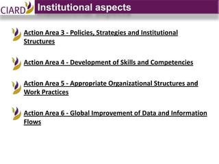 Institutional aspects

Action Area 3 - Policies, Strategies and Institutional
Structures

Action Area 4 - Development of Skills and Competencies

Action Area 5 - Appropriate Organizational Structures and
Work Practices

Action Area 6 - Global Improvement of Data and Information
Flows
 