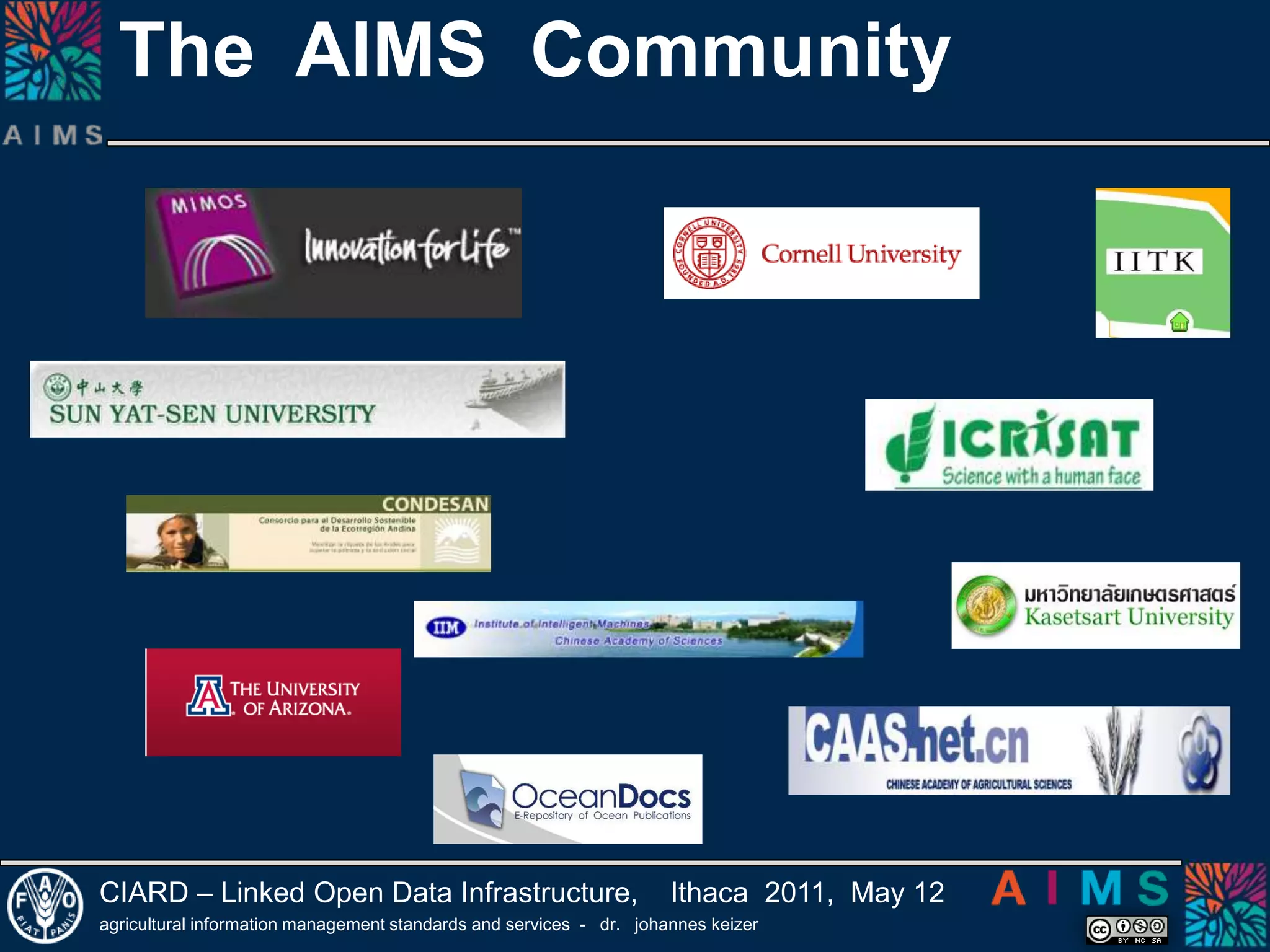 register institutional profile on Checklist