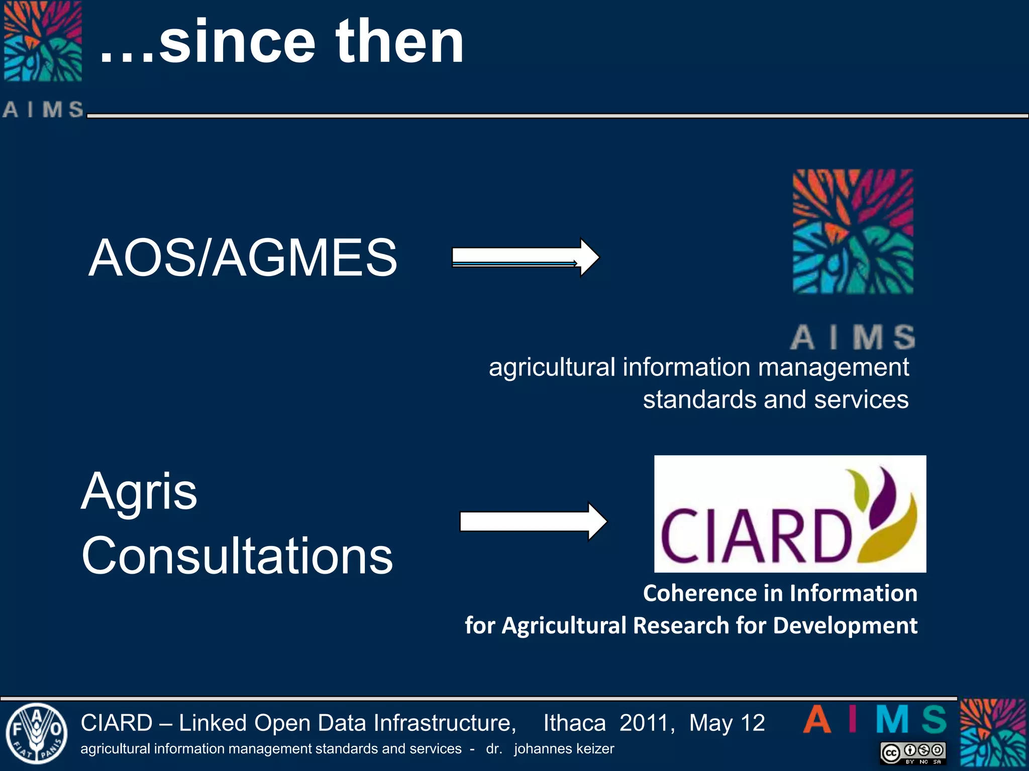 AOS/AGMESagricultural information management standards and servicesAgris ConsultationsCoherence in InformationforAgriculturalResearchforDevelopment…since then