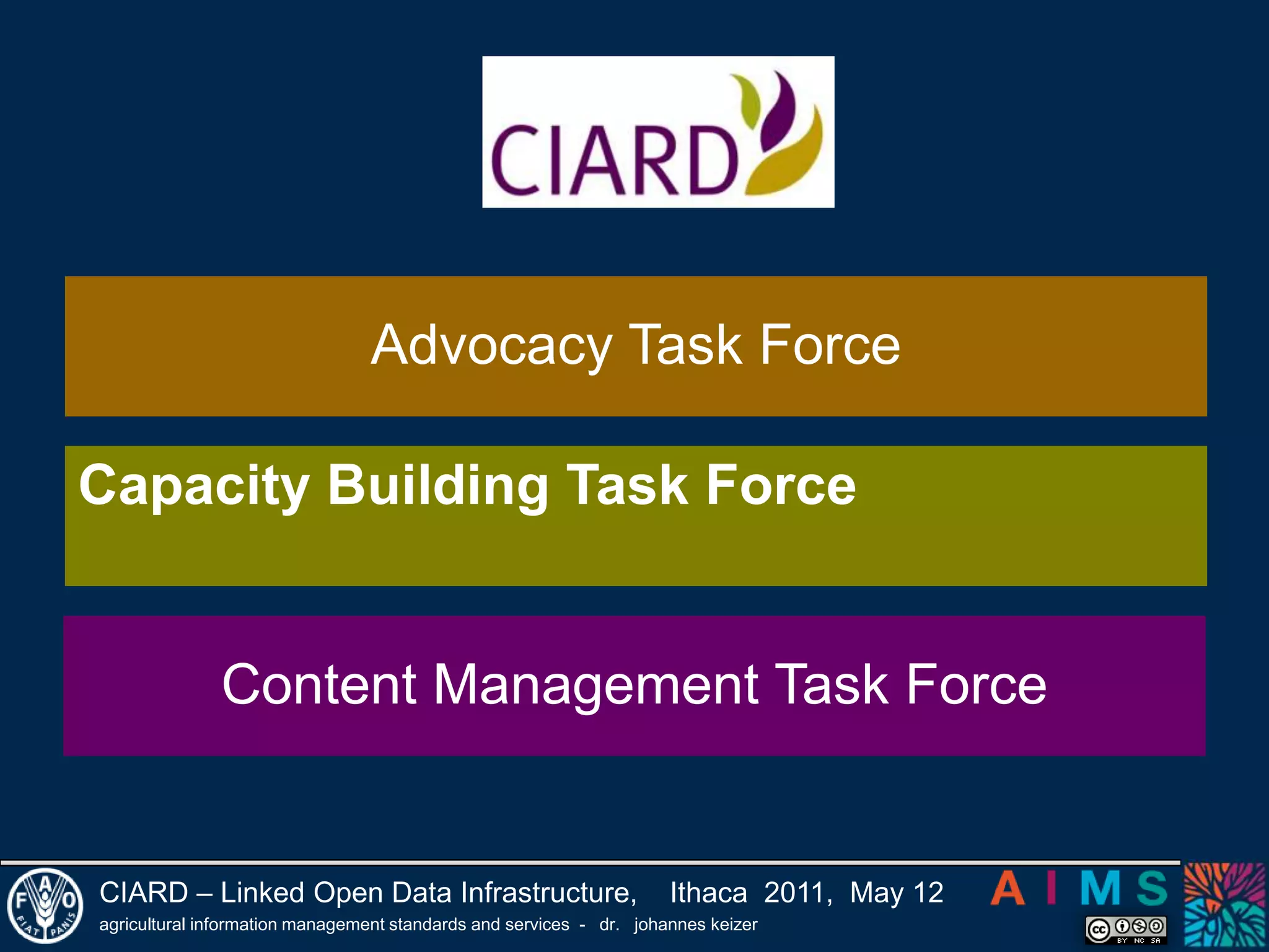 register products and services on research outputs through the CIARD RING 