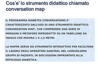 Diabetes Conversation Maps Jan.16.2019