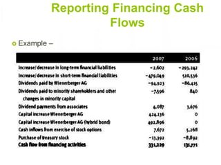 Reporting Financing Cash
Flows
 Example –
16
 