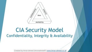 CIA Security Model
Confidentiality, Integrity & Availability
Created by Imran Ahmed (ImranahmedIT) www.imran-ahmed.co.uk
Availability
Data
 