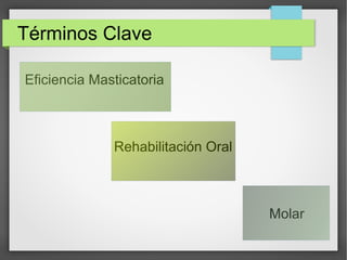 Términos Clave
Eficiencia Masticatoria
Rehabilitación Oral
Molar
 