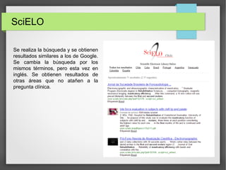SciELO
Se realiza la búsqueda y se obtienen
resultados similares a los de Google.
Se cambia la búsqueda por los
mismos términos, pero esta vez en
inglés. Se obtienen resultados de
otras áreas que no atañen a la
pregunta clínica.
 