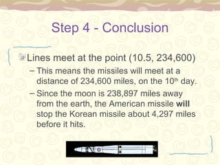Step 4 - Conclusion Lines meet at the point (10.5, 234,600) This means the missiles will meet at a distance of 234,600 miles, on the 10 th  day. Since the moon is 238,897 miles away from the earth, the American missile  will  stop the Korean missile about 4,297 miles before it hits. 