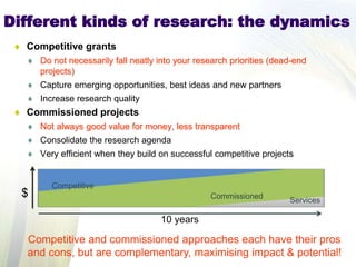 Lessons learn from the generation challenge programme and way forward with the integrated breeding platform