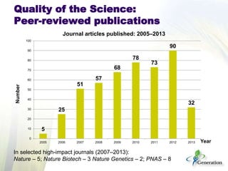 Lessons learn from the generation challenge programme and way forward with the integrated breeding platform