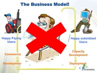 Lessons learn from the generation challenge programme and way forward with the integrated breeding platform