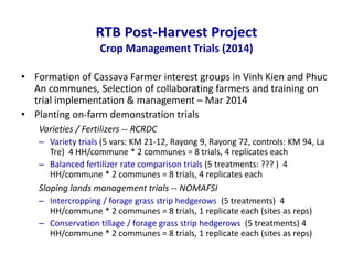 Research Areas and CRPs for CIAT Asia 