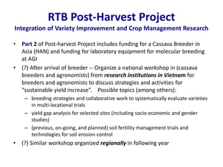 Research Areas and CRPs for CIAT Asia 