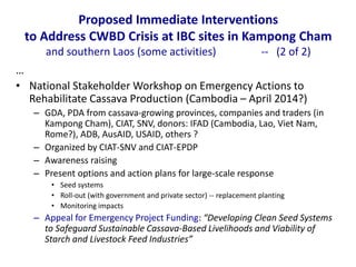 Research Areas and CRPs for CIAT Asia 