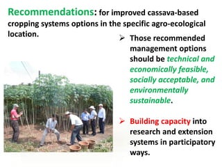 Research Areas and CRPs for CIAT Asia 