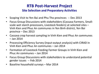 Research Areas and CRPs for CIAT Asia 