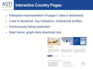 ASTI Program and Its Activities In Latin America and the Caribbean