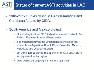 ASTI Program and Its Activities In Latin America and the Caribbean