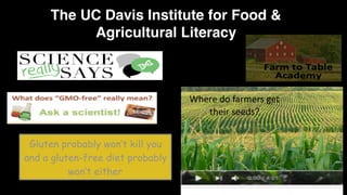 Plant Genetics and The Future of Food. Pam Ronald