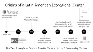 Forever Pioneers. 50 Years Contributing to a Sustainable Food Future … And Counting