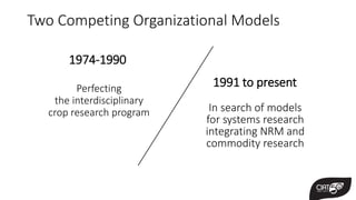 Forever Pioneers. 50 Years Contributing to a Sustainable Food Future … And Counting