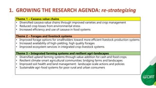 Growing Asia Implementing the regional strategic framework