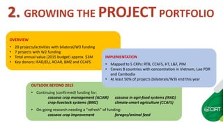 Growing Asia Implementing the regional strategic framework
