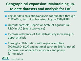 Ciat asti seminar_may2011