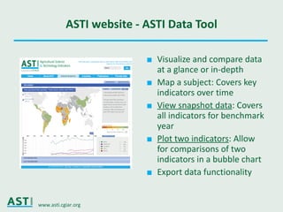 Ciat asti seminar_may2011