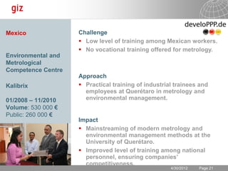 Development Partnerships with the Private Sector 