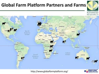 Soil Organic Carbon – devising a single proxy measure for the sustainability of pastoral systems