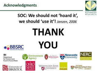Soil Organic Carbon – devising a single proxy measure for the sustainability of pastoral systems