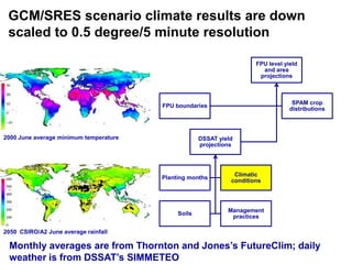 Ciat crop modeling_18may11