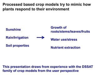 Ciat crop modeling_18may11