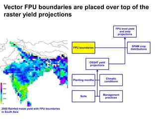 Ciat crop modeling_18may11