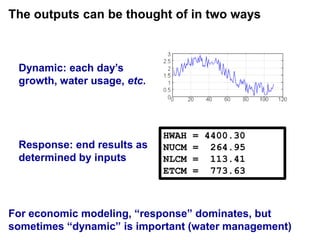 Ciat crop modeling_18may11