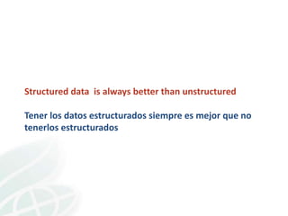 CIAT Workshop: Data Management Community of Practice 