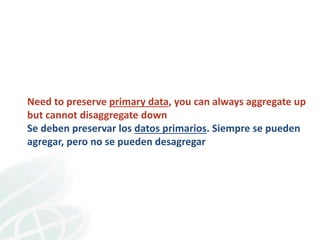 CIAT Workshop: Data Management Community of Practice 