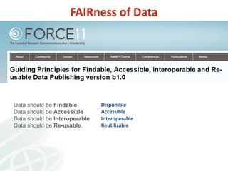 CIAT Workshop: Data Management Community of Practice 