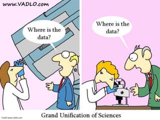 CIAT Workshop: Data Management Community of Practice 