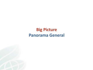 CIAT Workshop: Data Management Community of Practice 